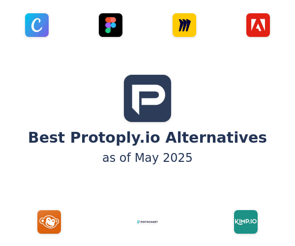 Best Protoply.io Alternatives