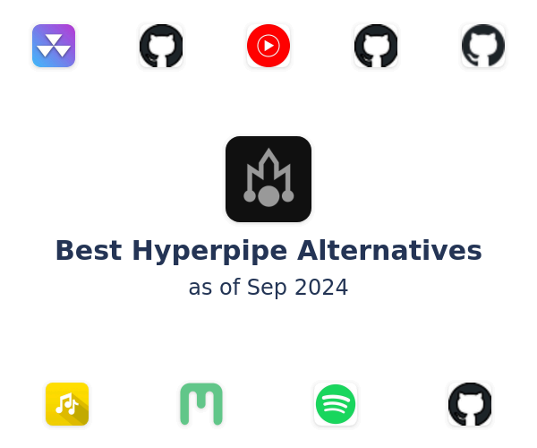 Best Hyperpipe Alternatives