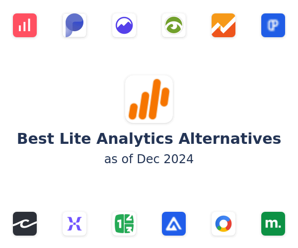 Best Lite Analytics Alternatives