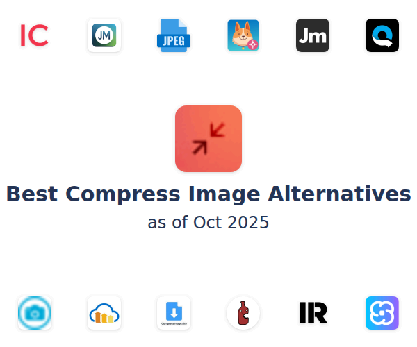 Best Compress Image Alternatives
