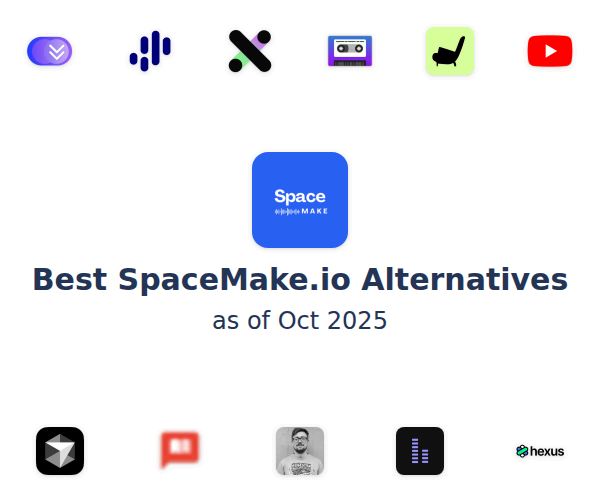 Best SpaceMake.io Alternatives