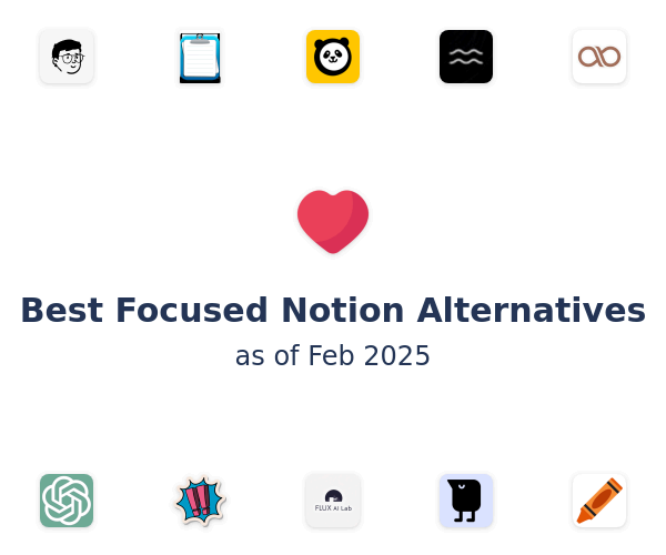 Best Focused Notion Alternatives