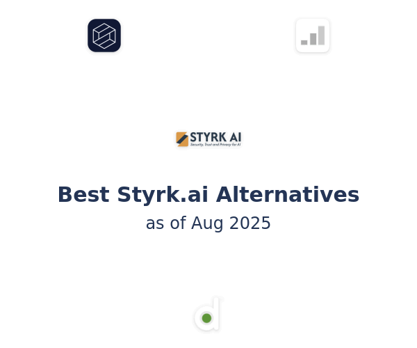 Best Styrk.ai Alternatives