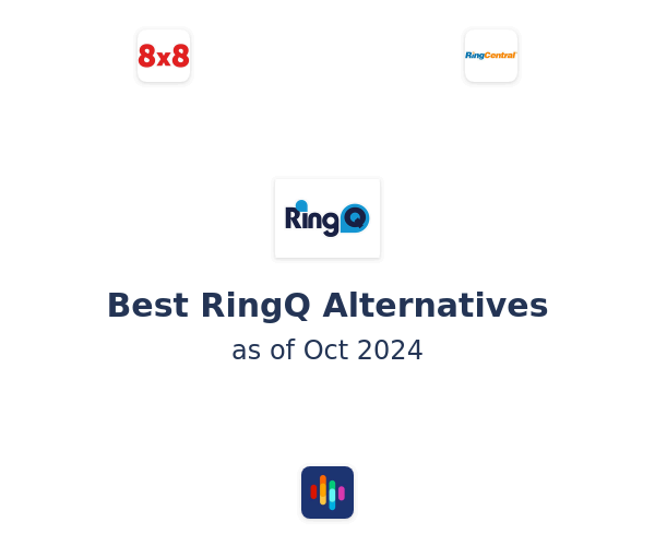 Best RingQ Alternatives