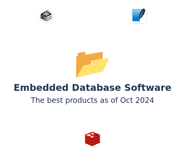 The best Embedded Database products