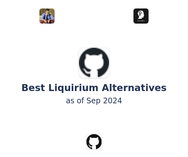 Best Liquirium Alternatives