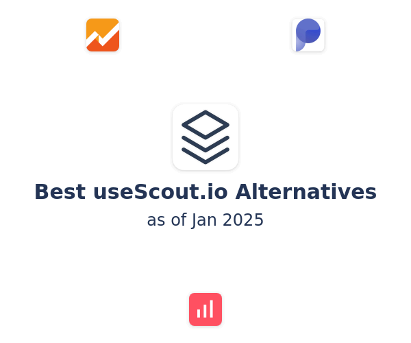 Best useScout.io Alternatives