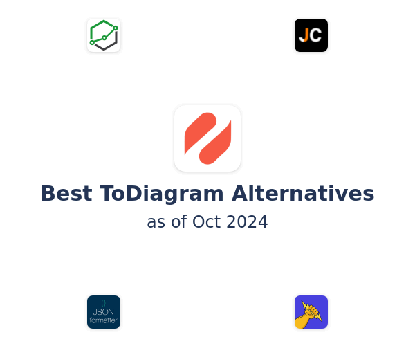 Best ToDiagram Alternatives