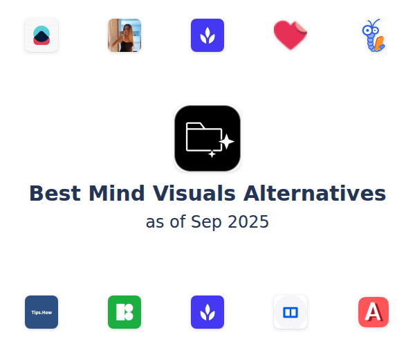 Best Mind Visuals Alternatives
