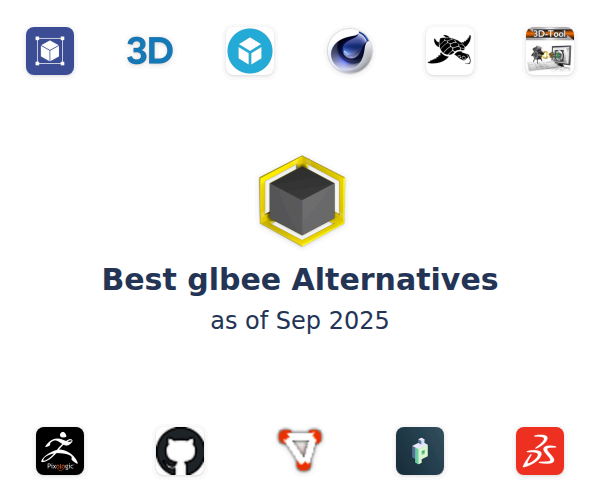 Best glbee Alternatives