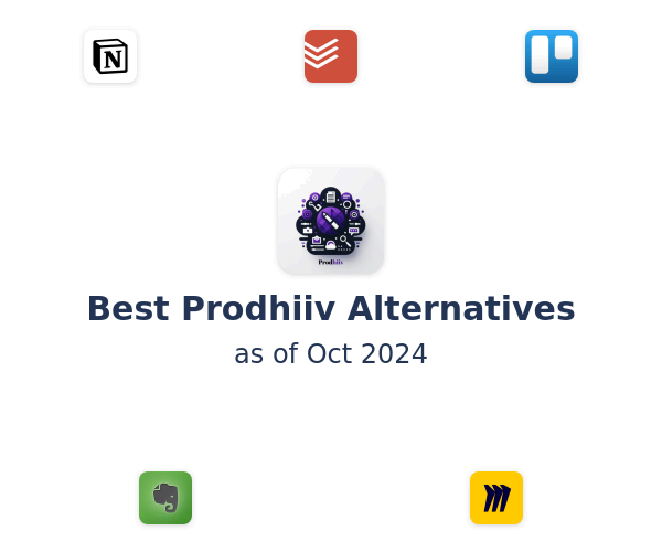 Best Prodhiiv Alternatives