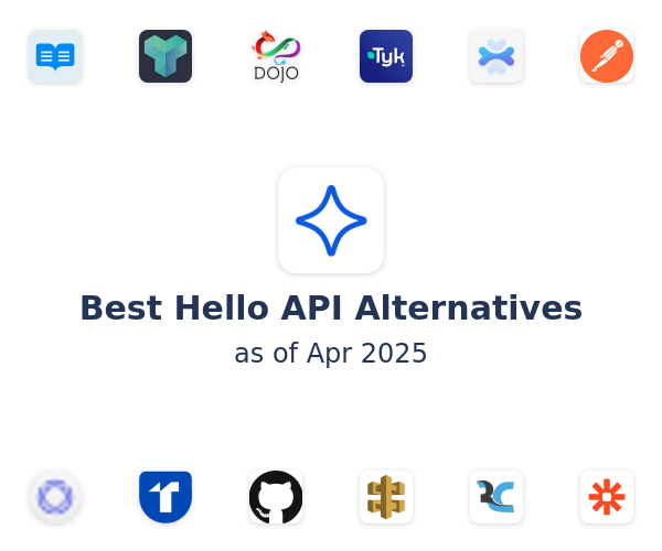 Best Hello API Alternatives