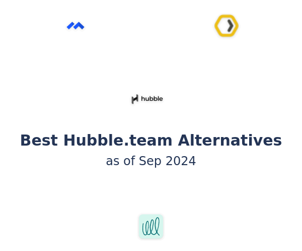 Best Hubble.team Alternatives