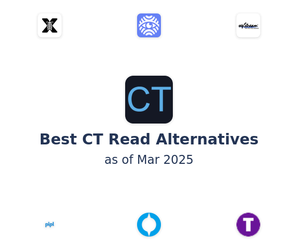 Best CT Read Alternatives