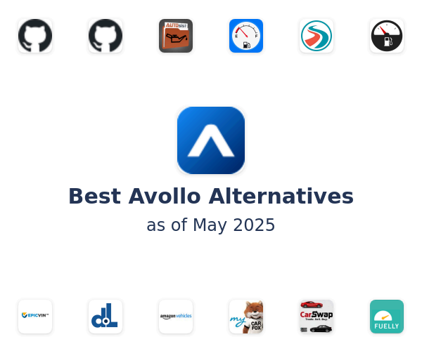Best Avollo Alternatives