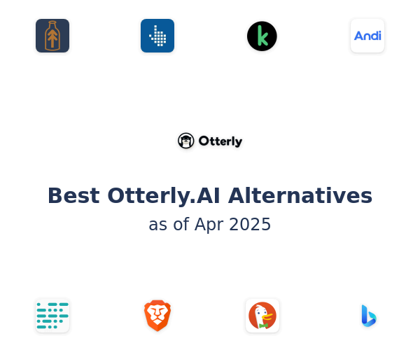 Best Otterly.AI Alternatives