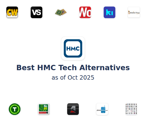 Best HMC Tech Alternatives
