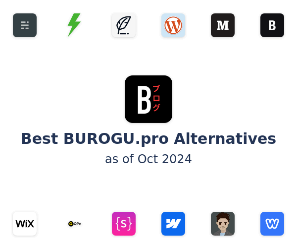 Best BUROGU.pro Alternatives