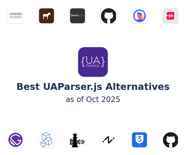 Best UAParser.js Alternatives