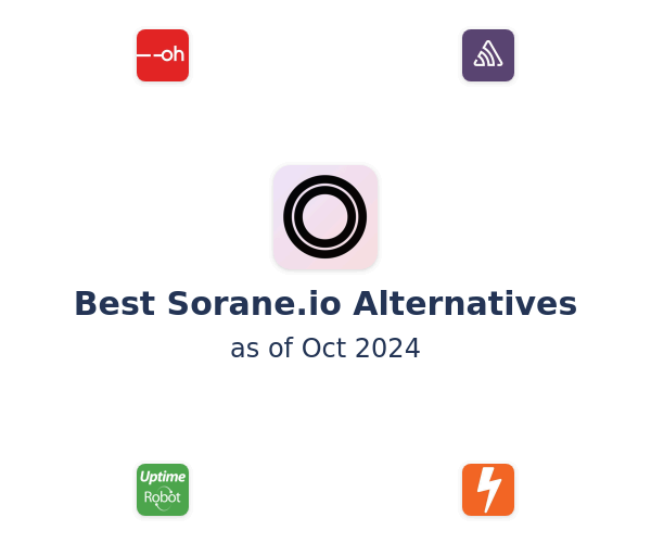 Best Sorane.io Alternatives