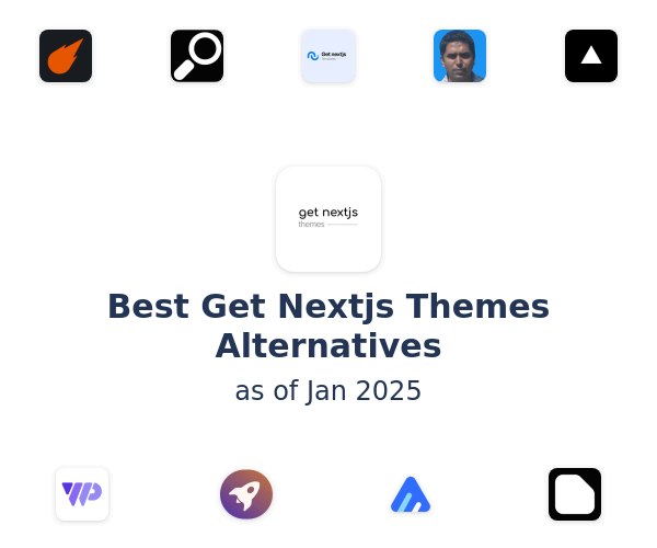 Best Get Nextjs Themes Alternatives