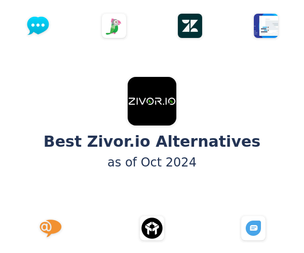 Best Zivor.io Alternatives