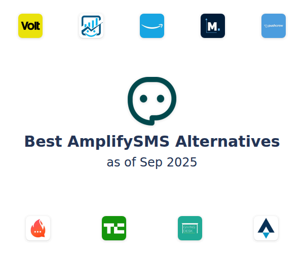 Best AmplifySMS Alternatives