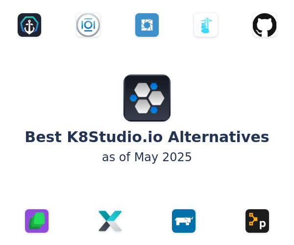 Best K8Studio.io Alternatives
