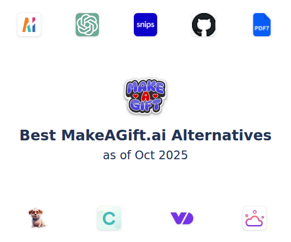 Best MakeAGift.ai Alternatives