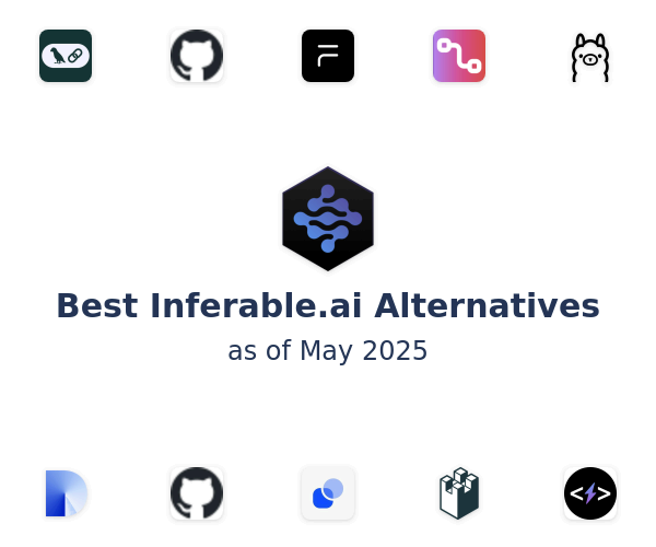 Best Inferable.ai Alternatives