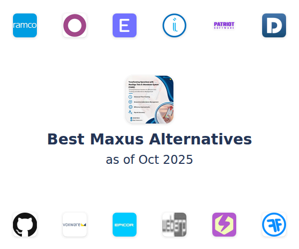 Best Maxus Alternatives