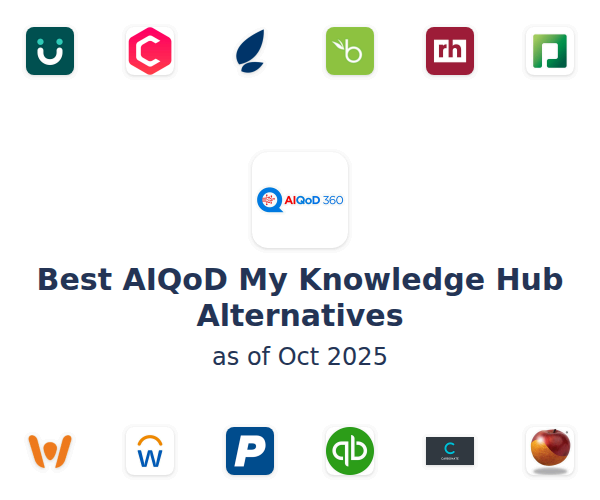 Best AIQoD My Knowledge Hub Alternatives