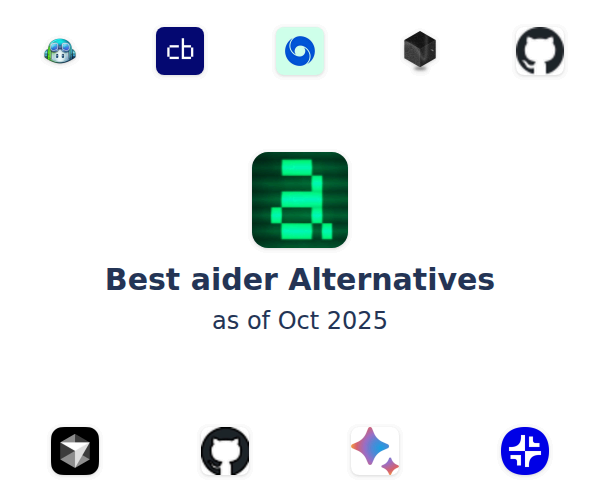 Best aider Alternatives
