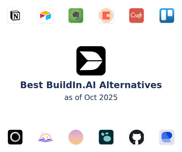 Best BuildIn.AI Alternatives