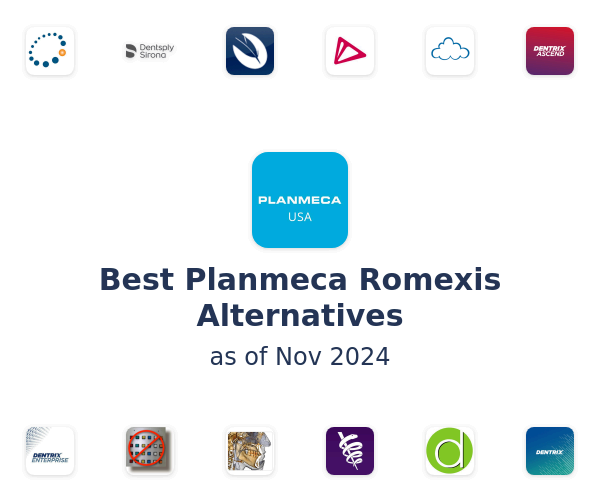 Best Planmeca Romexis Alternatives