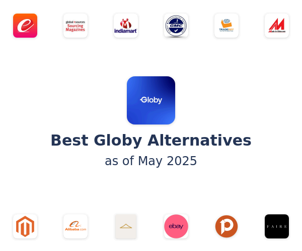 Best Globy Alternatives