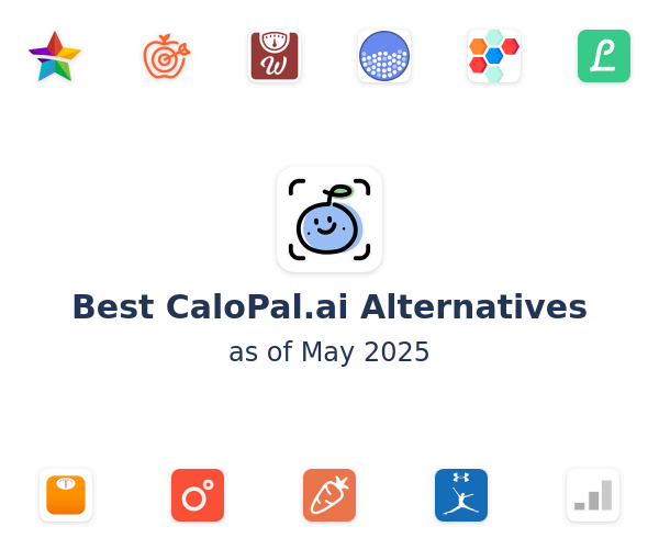 Best CaloPal.ai Alternatives