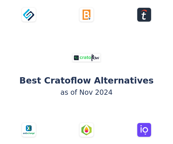 Best Cratoflow Alternatives