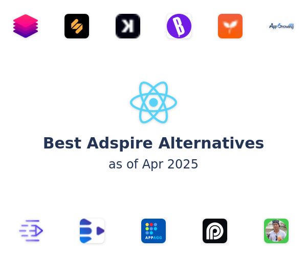 Best Adspire Alternatives
