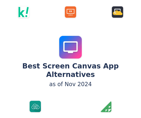 Best Screen Canvas App Alternatives