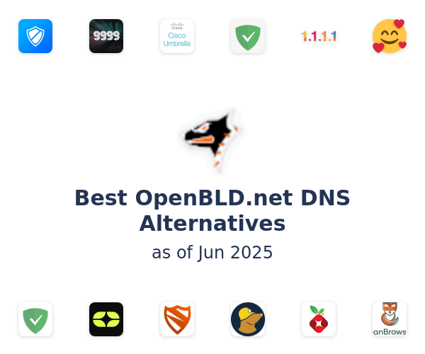 Best OpenBLD.net DNS Alternatives