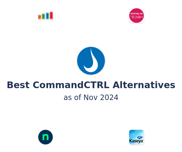 Best CommandCTRL Alternatives