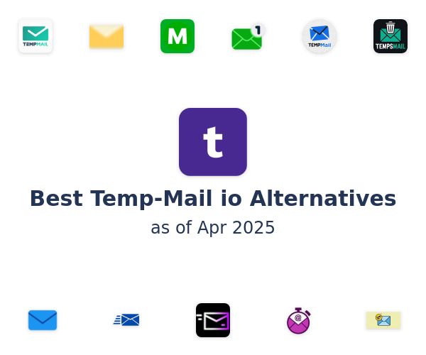 Best Temp-Mail io Alternatives