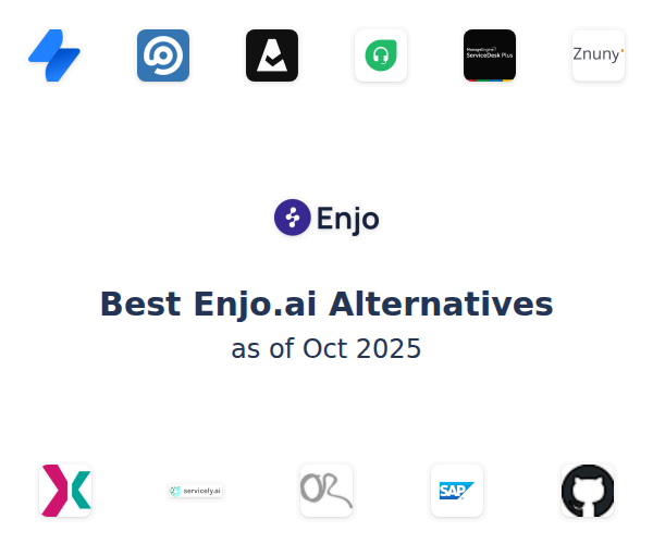Best Enjo.ai Alternatives