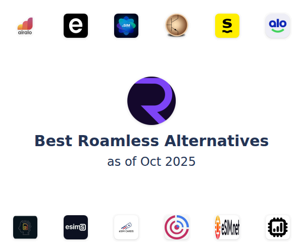Best Roamless Alternatives