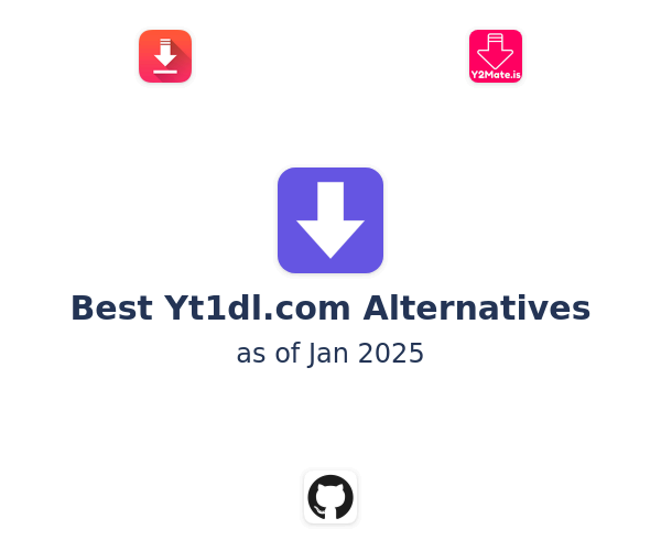 Best Yt1dl.com Alternatives