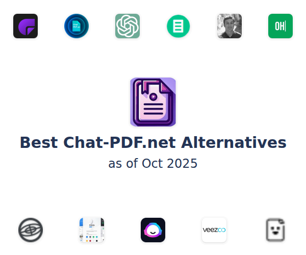 Best Chat-PDF.net Alternatives