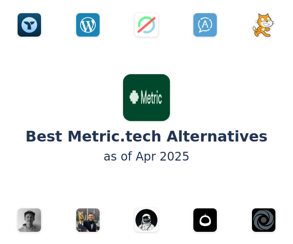 Best Metric.tech Alternatives