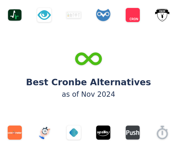 Best Cronbe Alternatives
