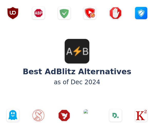 Best AdBlitz Alternatives